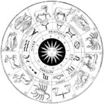 zodiaco